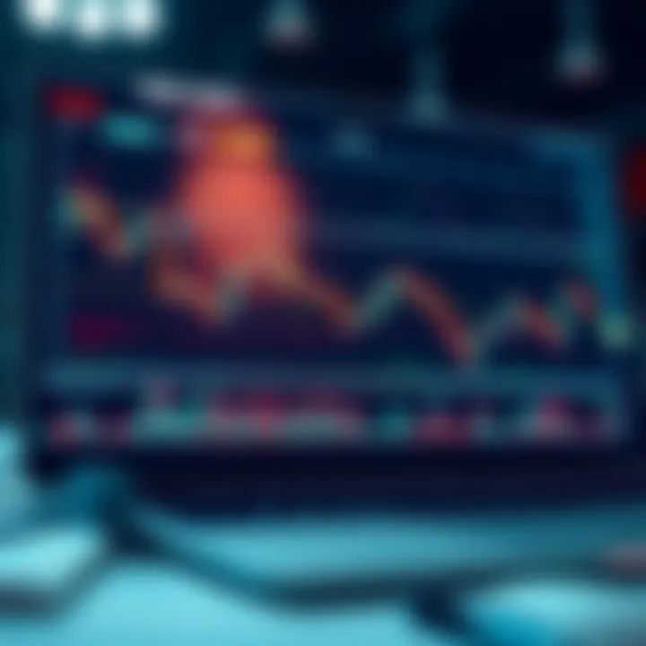 Visualization of risk management strategies with graphs and investment tools
