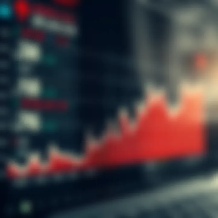 Graph showing risk and reward balance in options investment decisions