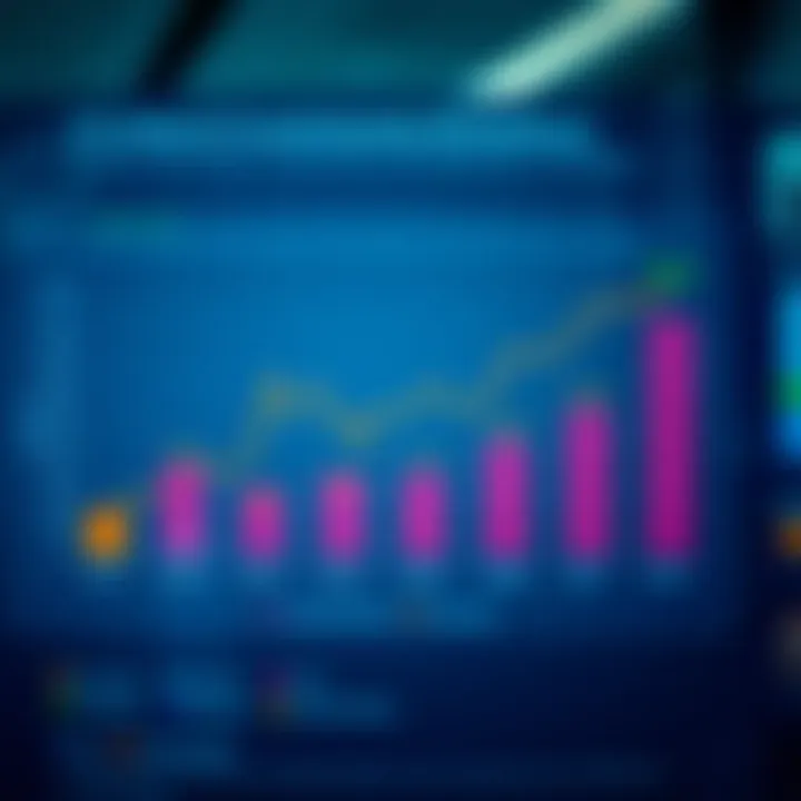 Dividend Payments and Economic Impact on Petrobras Investments Chart illustrating dividend payments and economic factors affecting Petrobras investment returns