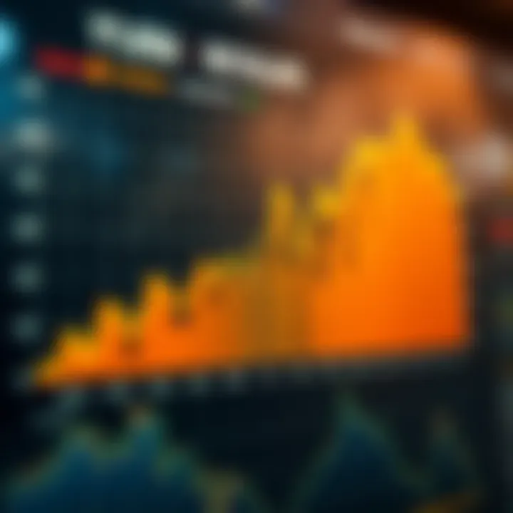 Graph illustrating Petrobras stock trading activity and shareholder participation in the Brazilian market