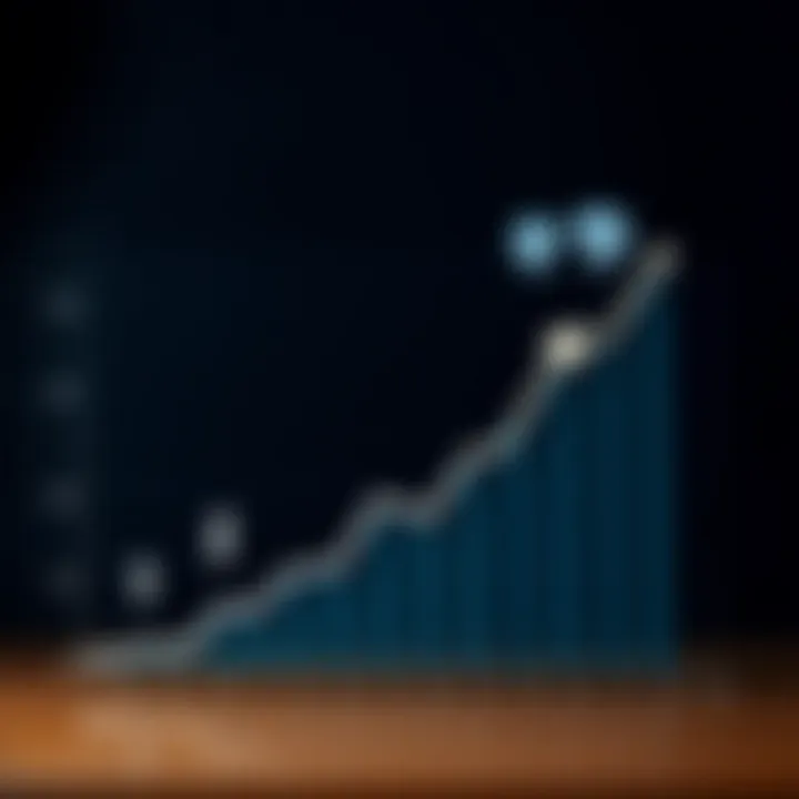Enhancing Emotional Control and Mental Focus in Investment Strategies Graph with upward trend and icons symbolizing emotional control and mental focus for investors