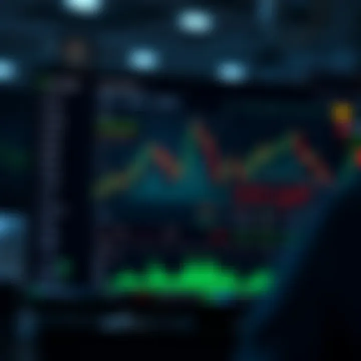 Pocket Option Trading Platform Interface Overview Overview of Pocket Option trading platform interface with various financial charts and options