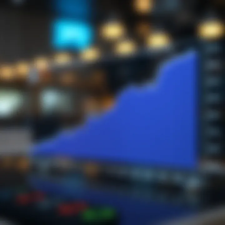 Chart illustrating market adoption and future price predictions for Polkadot cryptocurrency