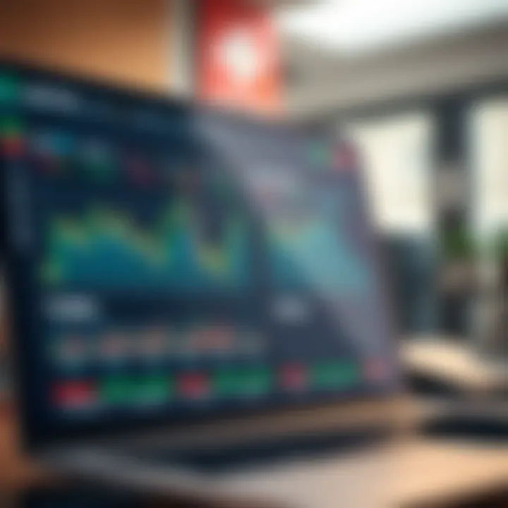 Dashboard view of the Quootex trading platform showcasing various financial charts and trading options