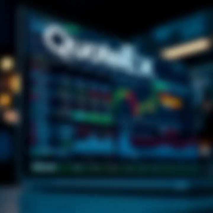 User interface showing real-time financial market quotes and analysis tools