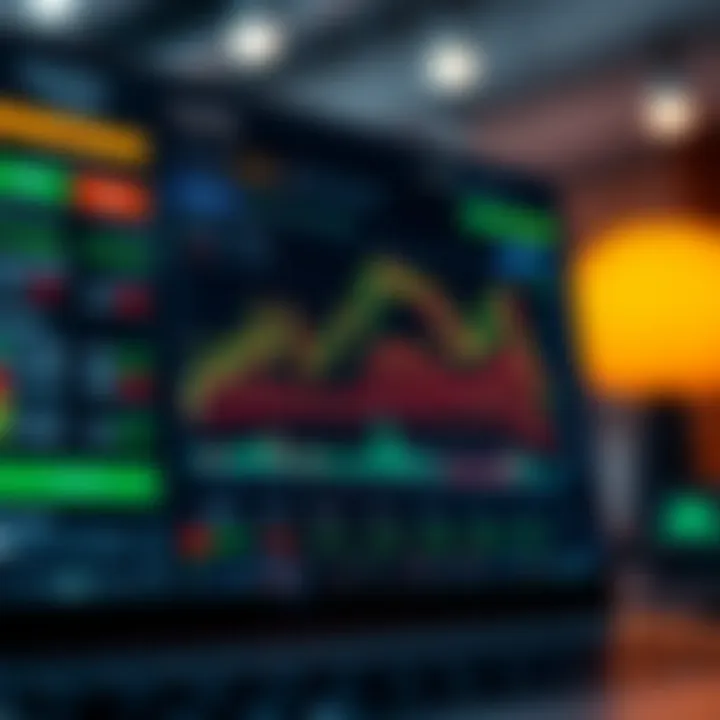 Dashboard showing trading charts and asset options on a digital platform