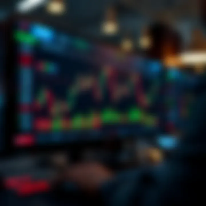 Interface displaying real-time trading charts on an online platform