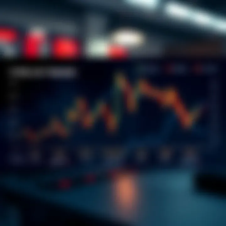 Graph illustrating different types of trades available on Quotex online platform