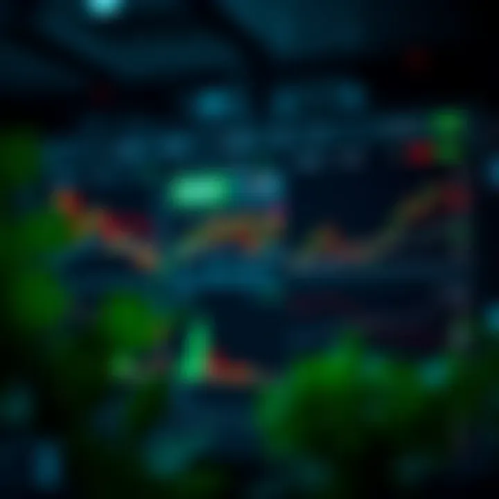 Dashboard interface of Quotex Web displaying trading charts and market indicators