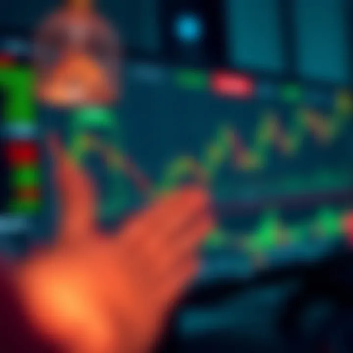 User interface showing financial charts and trading tools on the Quotrex platform