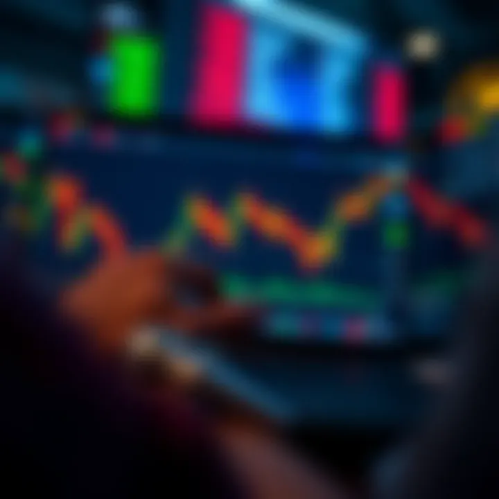 Visual representation of risk management and responsible financial decision making in online trading