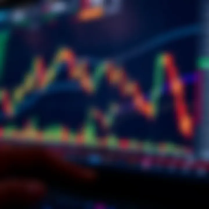 Advanced Trading Strategies in Binary Options Graph showing digital trading trends and strategies for binary options market