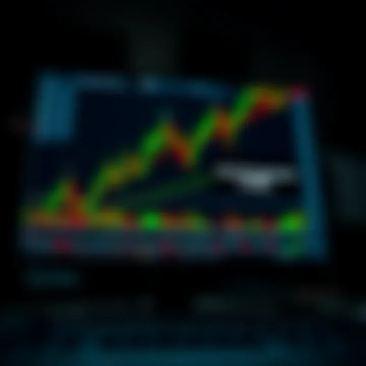 Visual representation of risk management tips and trading strategy to improve accuracy