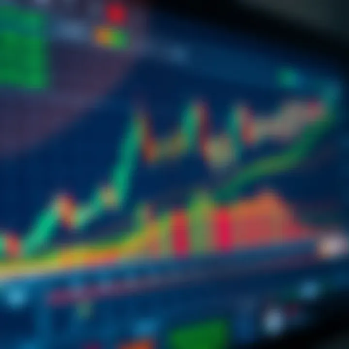 Graph illustrating technical analysis indicators on Quotex trading platform
