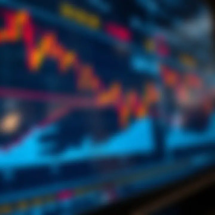 Chart displaying crude oil price fluctuations with technical indicators