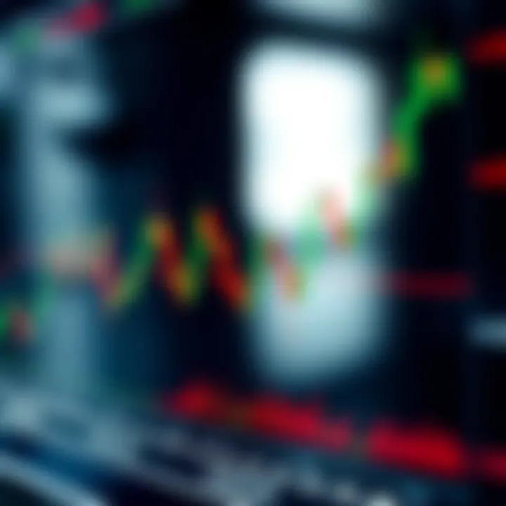 Technical Analysis of EUR/USD Market Trends Technical analysis chart displaying trend lines and support resistance for EUR/USD