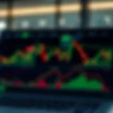 User interface of a trading platform displaying charts and market data
