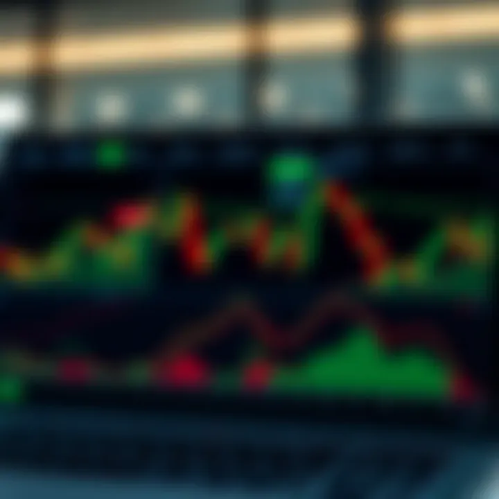Overview of a Trading Platform Interface User interface of a trading platform displaying charts and market data