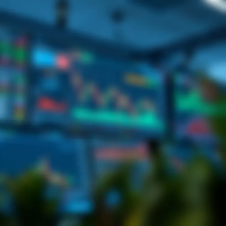 Overview of various trading platform interfaces showing charts and trading options