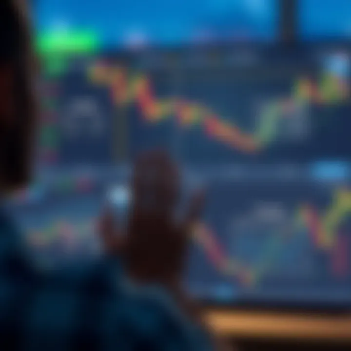 Diagram depicting different trading strategies aligned with market sessions for IQ Option