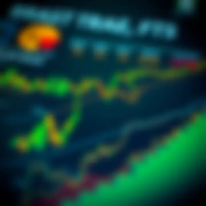Risk Management and Regulatory Environment in Brazilian Derivatives Trading Chart showing risk management strategies and regulatory framework in the Brazilian derivatives market