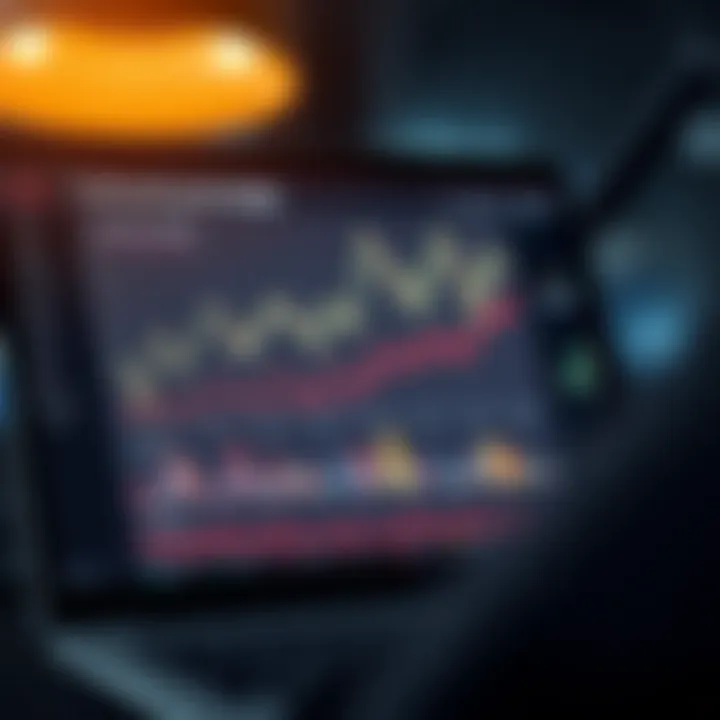Chart showing financial profit and loss trends with highlighted key metrics
