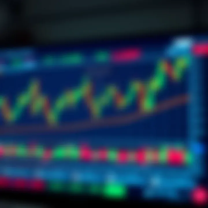 Chart displaying candlestick patterns and signal indicators used in Quotex trading platform