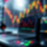 Visual representation of financial data analysis with highlighted trading signals and risk indicators