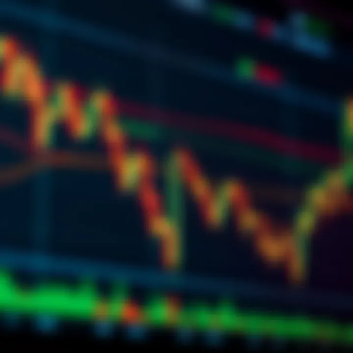 Como usar sinais na IQ Option para melhorar trades