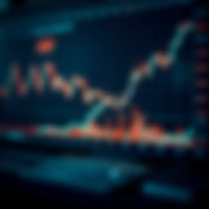Graph showing historical price trends and key events influencing XRP in the cryptocurrency market