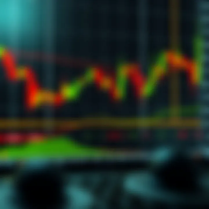 Technical chart displaying XRP price predictions with support and resistance levels